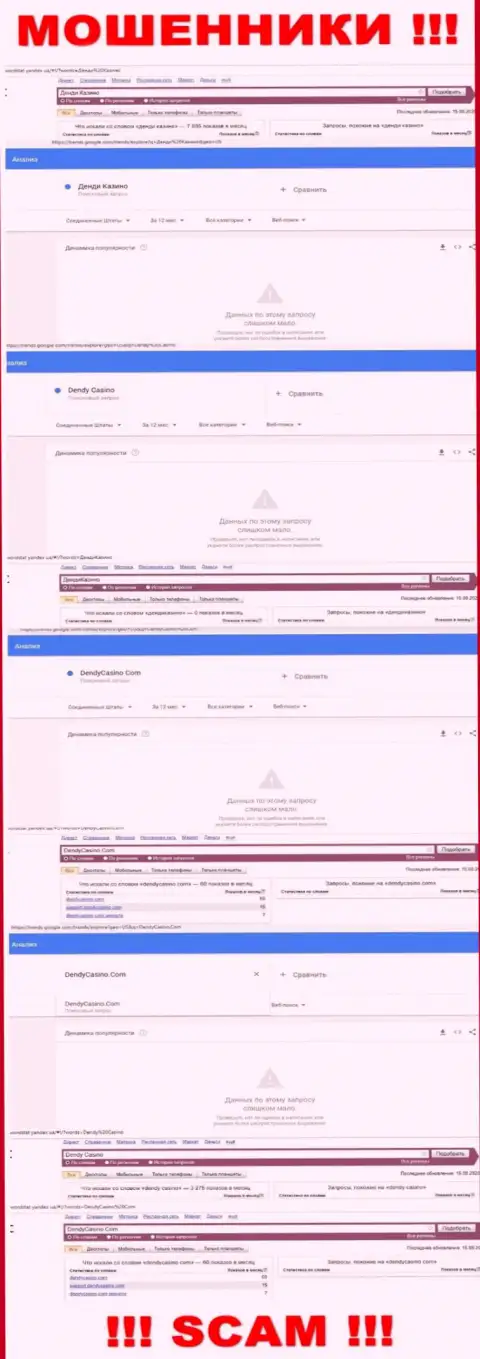 Статистика internet-запросов в поисковиках всемирной паутины касательно мошенников Лимеско Лтд