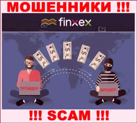 Финксекс Лтд - это циничные интернет мошенники !!! Вытягивают деньги у клиентов хитрым образом