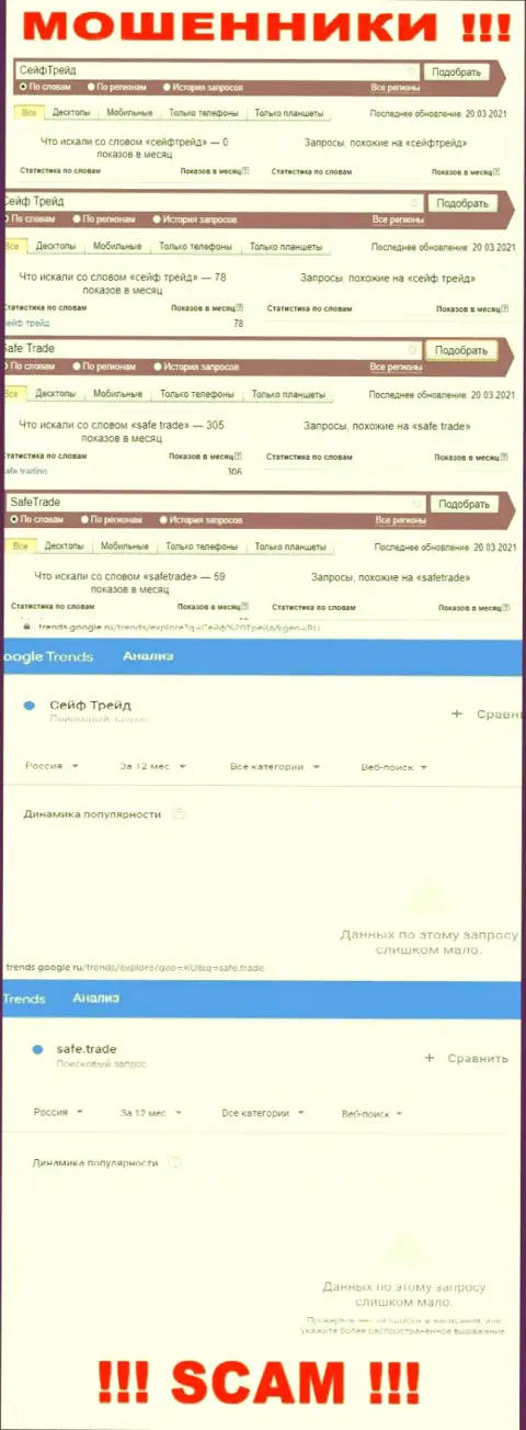 Результат онлайн запросов информации про мошенников SafeTrade во всемирной интернет сети