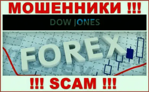 Dow Jones Market говорят своим наивным клиентам, что оказывают услуги в сфере ФОРЕКС