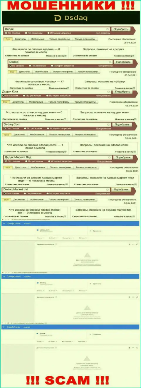 Количество онлайн-запросов в поисковиках глобальной сети internet по бренду мошенников Dsdaq