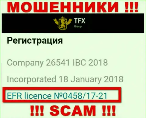 Средства, отправленные в TFX Group не забрать, хотя и предоставлен на сервисе их номер лицензии на осуществление деятельности