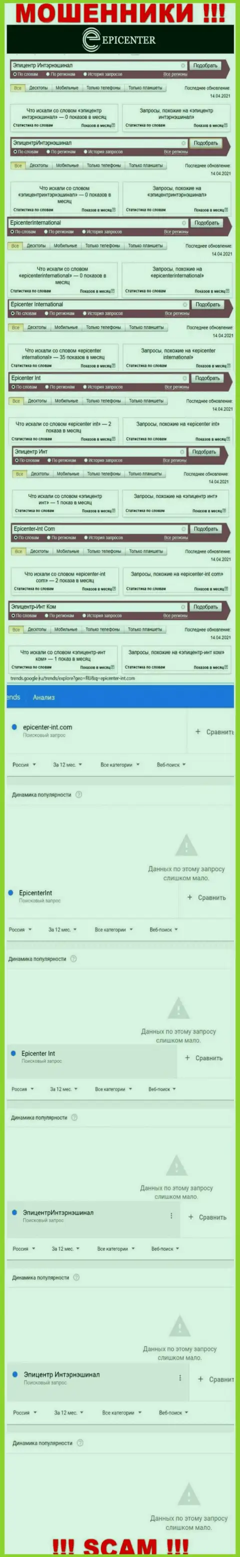 Online запросы по бренду мошенников Epicenter International в поисковиках инета