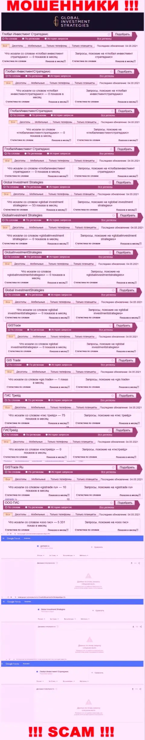 Статистические данные запросов по обманщикам ГИС Трейд в поисковиках всемирной интернет паутины