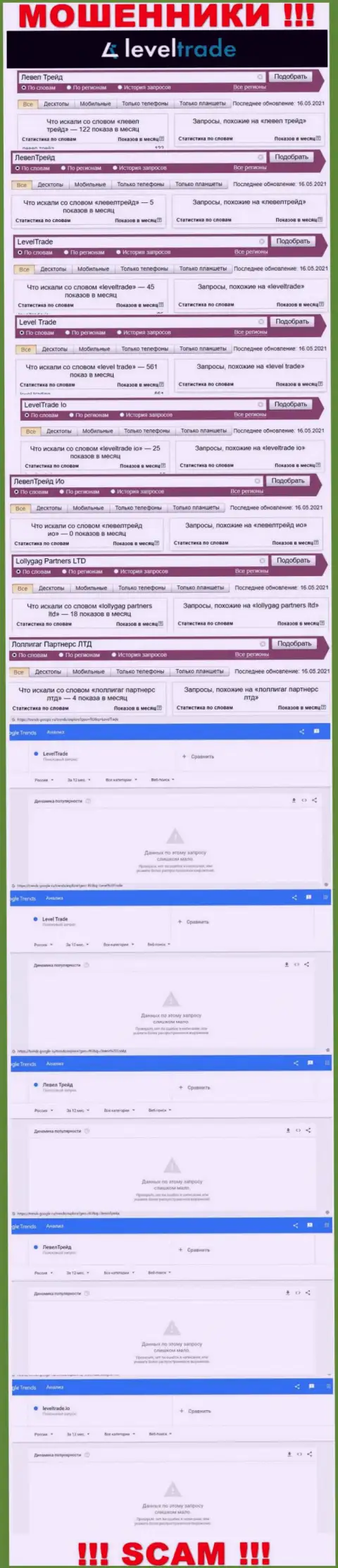 Статистические сведения об онлайн-запросах по бренду интернет жуликов Левел Трейд