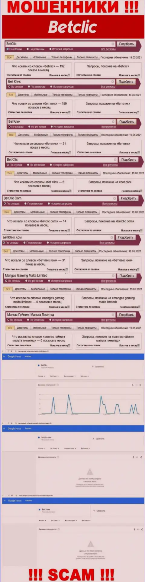 Число запросов по ворам Мангас Гейминг Мальта Лтд