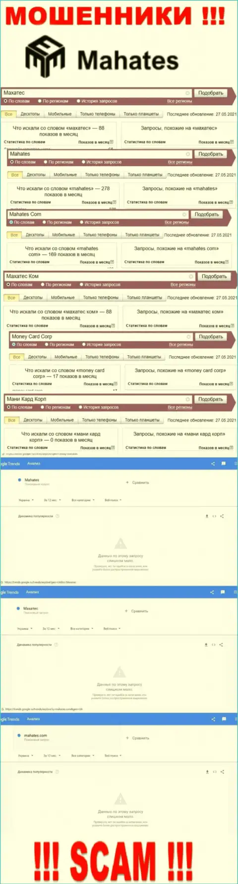 Статистика запросов по мошенникам Mahates в поисковиках всемирной паутины