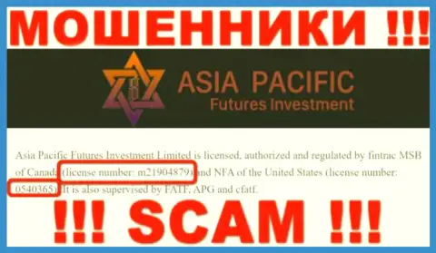 Азия Пацифик Футурес Инвестмент Лтд - это циничные ШУЛЕРА, с лицензией (информация с web-портала), разрешающей лишать денег народ