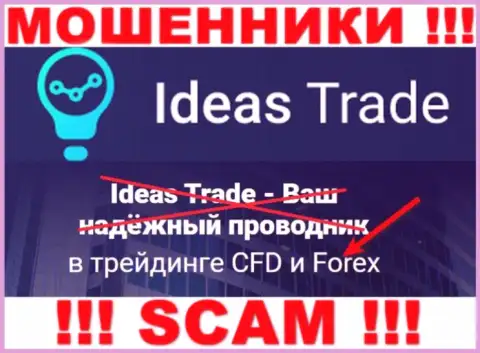 Не вводите сбережения в IdeasTrade Com, направление деятельности которых - FOREX