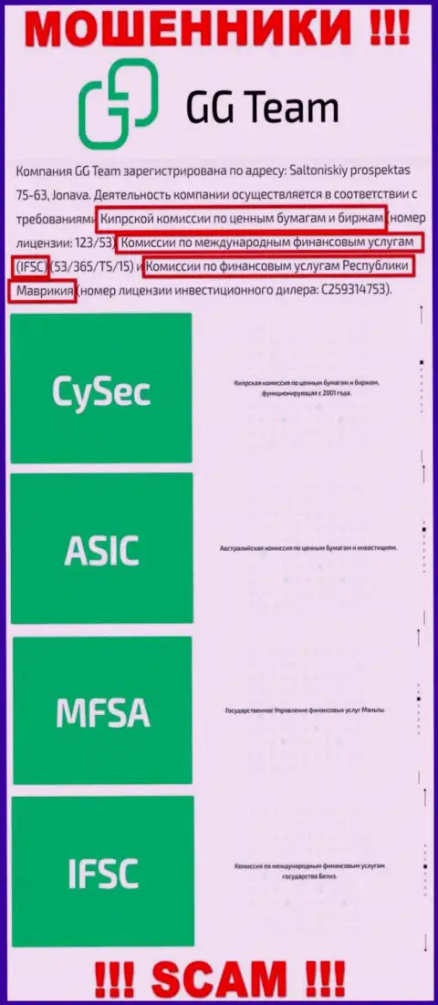 Регулятор - IFSC, как и его подконтрольная компания ГГ-Тим Ком - МОШЕННИКИ