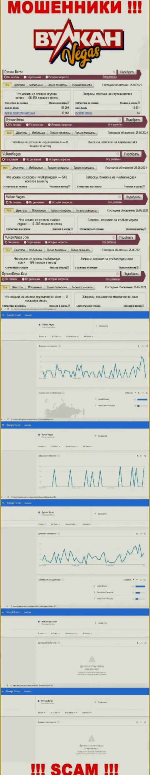Количество онлайн-запросов сведений о мошенниках Вулкан Вегас в инете