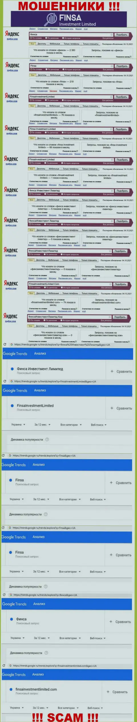 Статистические показатели online-запросов по компании FinsaInvestment Limited, будьте очень осторожны, ВОРЫ