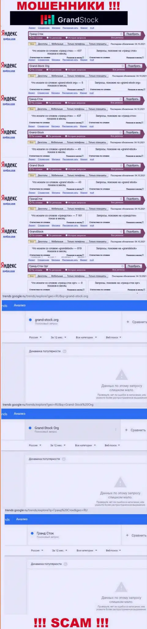 ГрандСток - это ВОРЮГИ, сколько раз искали в поисковиках указанную шарашку