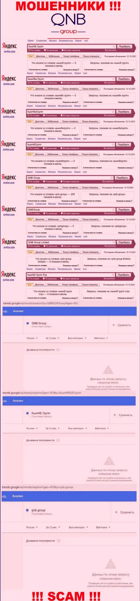 Подробный анализ количества поисковых запросов в поисковиках сети по мошенникам QNB Group