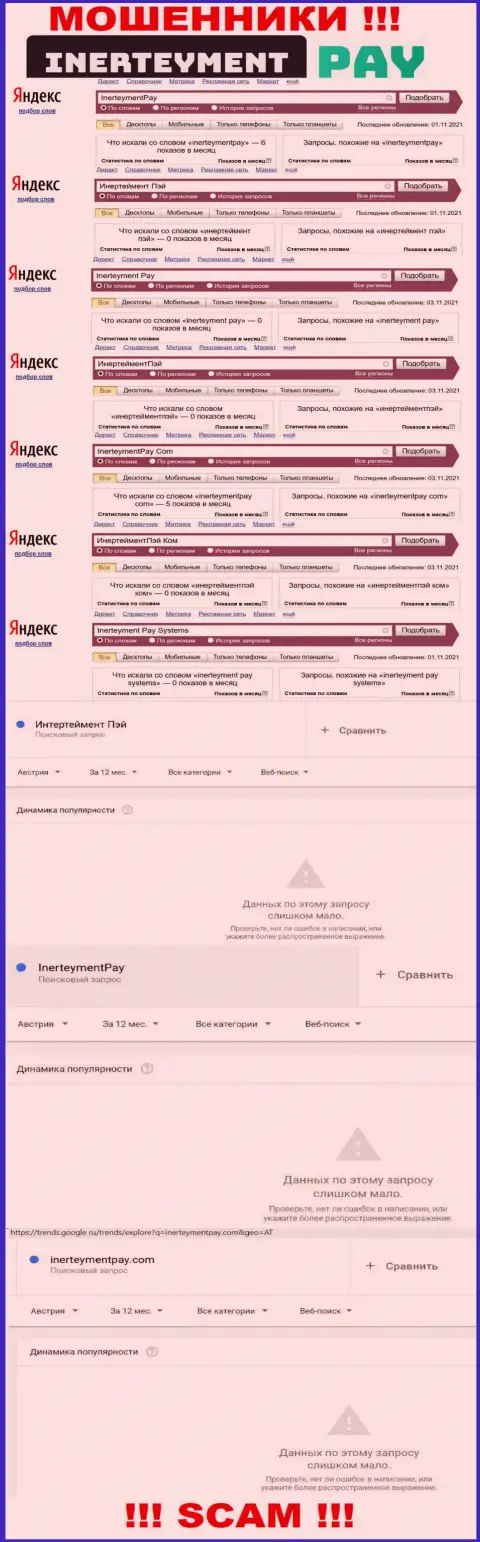 Сведения об онлайн запросах по бренду интернет воров InerteymentPay Com