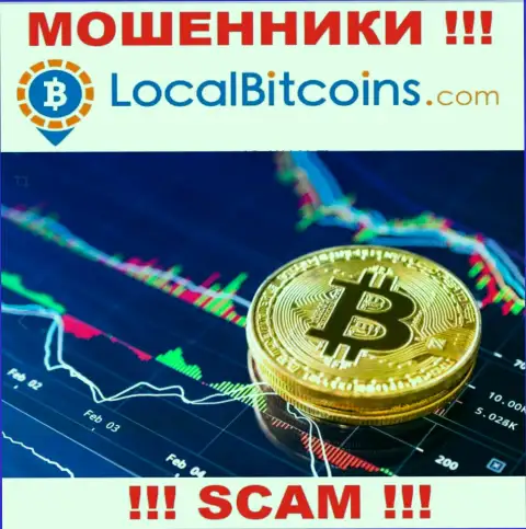 Не верьте !!! LocalBitcoins заняты махинациями