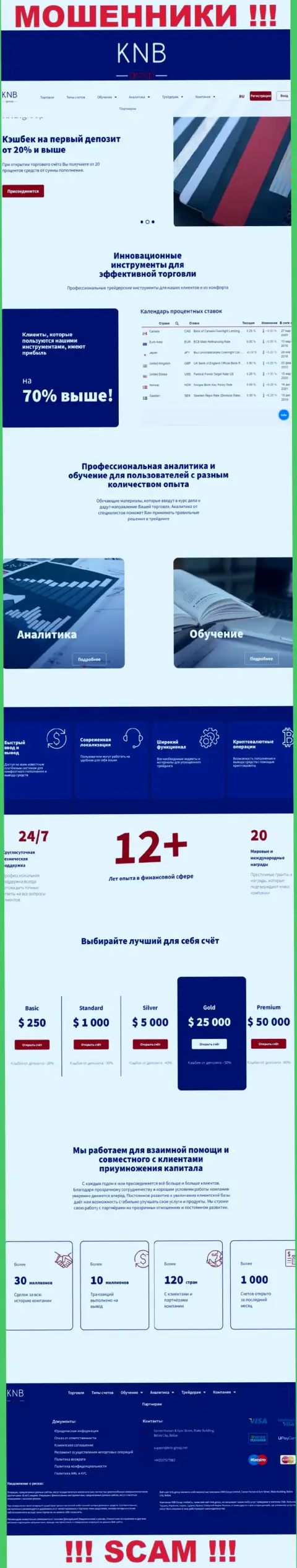 Обзор официального web-портала мошенников KNB Group Limited