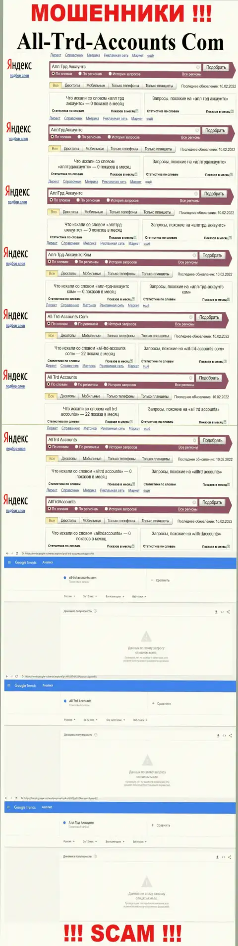 Статистика online запросов по шулерам Алл Трд Аккаунтс в поисковиках