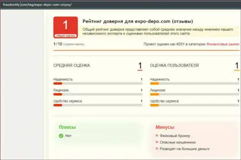 Обзор и отзывы об конторе Expo-Depo - это ОБМАНЩИКИ !!!