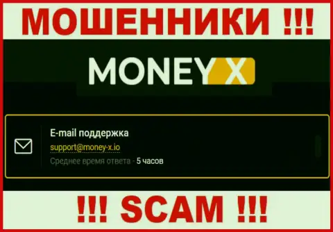 Не контактируйте с мошенниками Money-X Bar через их e-mail, расположенный у них на ресурсе - обманут