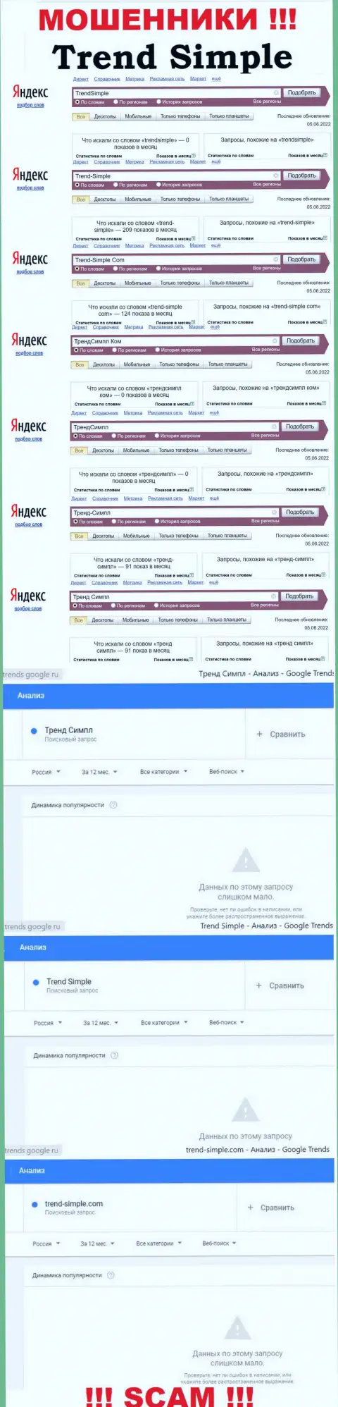 Статистические сведения онлайн запросов по шулерам Trend-Simple во всемирной интернет паутине