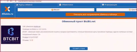 Инфа о обменном online пункте BTCBit Net на портале Иксрейтес Ру