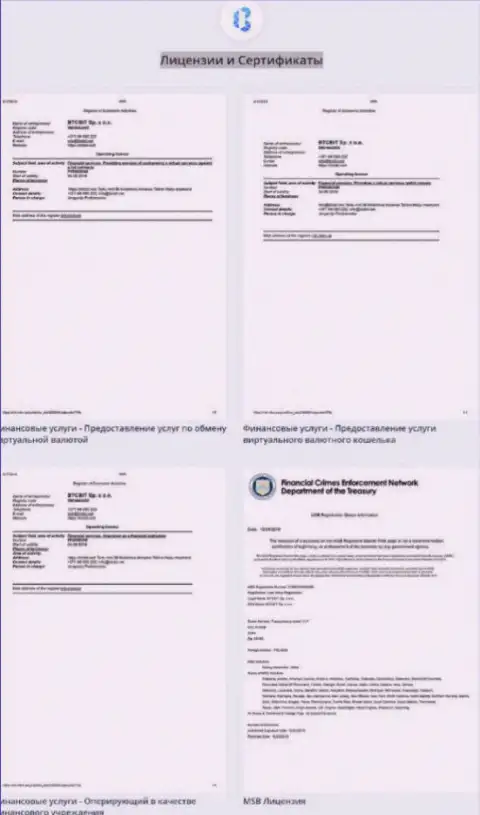 Лицензии, а также сертификаты обменного пункта БТЦБИТ Сп. З.о.о.