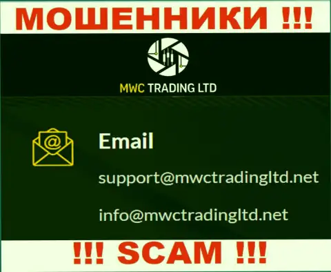 Организация MWC Trading LTD - это МОШЕННИКИ !!! Не советуем писать на их е-мейл !!!