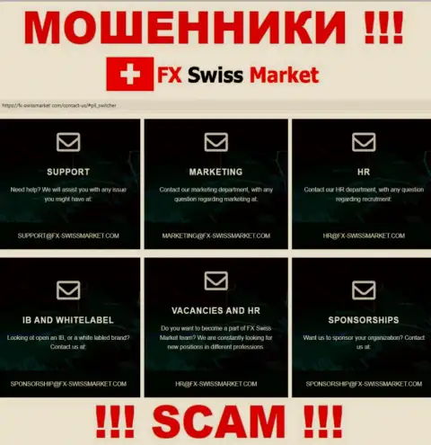 Адрес электронной почты, который internet-жулики FX SwissMarket опубликовали на своем официальном сайте