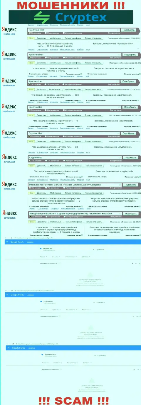 Скрин результатов онлайн-запросов по незаконно действующей компании Криптех Нет