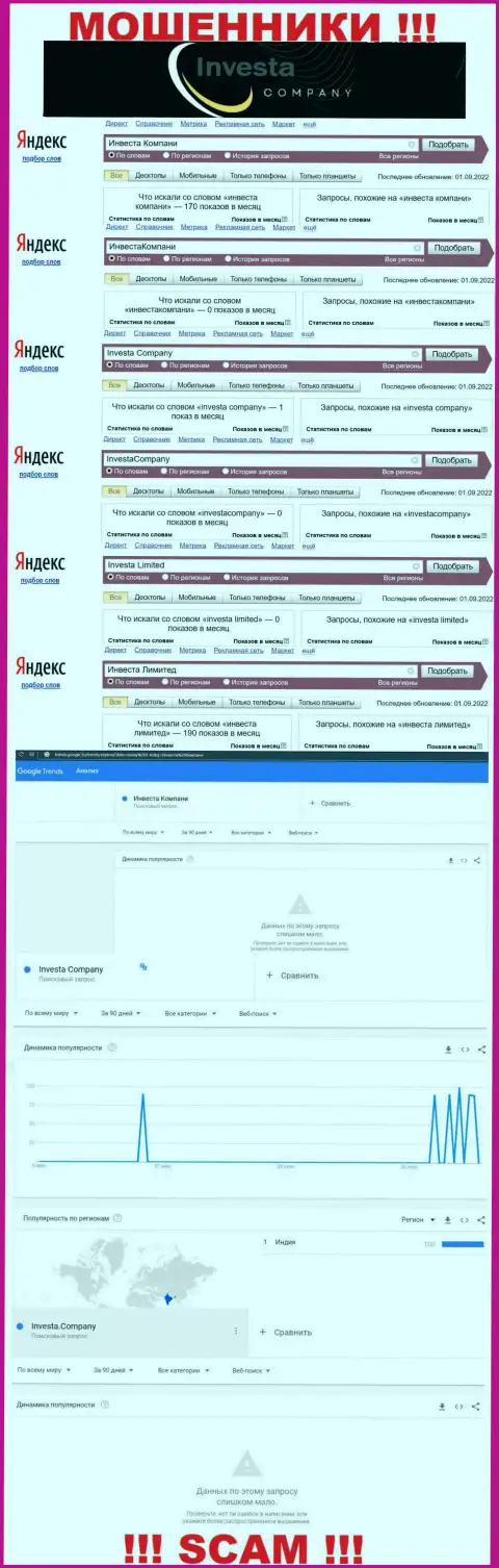 Статистика по брендовым online запросам по мошенникам Инвеста Компани в глобальной сети