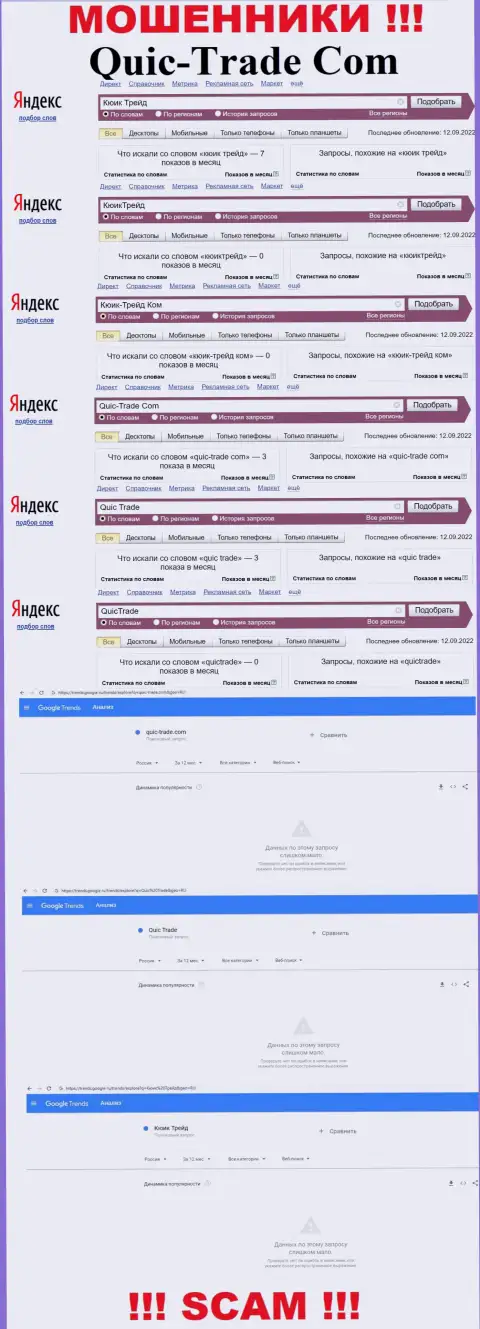 Статистические данные online-запросов по жуликам Кюик Трейд в поисковиках интернета