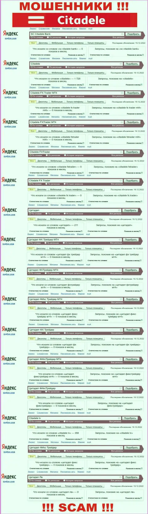 Информация по online запросам противозаконно действующей конторы Citadele в поисковиках