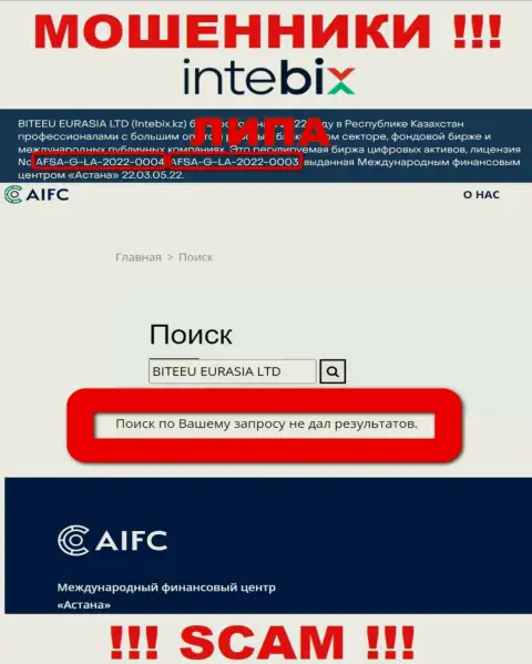 Работа с интернет обманщиками Intebix Kz не принесет дохода, у этих разводил даже нет лицензии