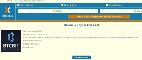 Краткая информация об обменном online пункте BTCBit размещена на интернет-сервисе ИксРейтес Ру