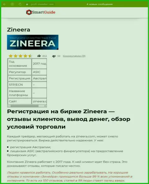 Разбор условий брокерской компании Zinnera, описанный в статье на сайте smartguides24 com