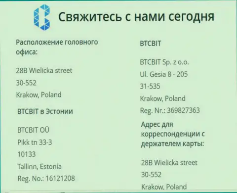 Официальный адрес криптовалютной онлайн-обменки БТЦ Бит и местонахождение офиса онлайн-обменника в Эстонии, городе Таллине