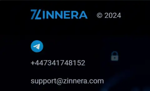 Контактная информация биржевой компании Zinnera