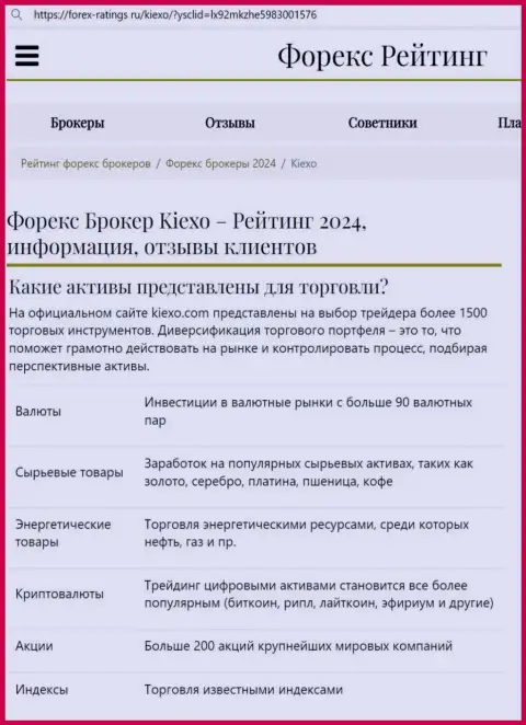 Ряд финансовых инструментов от дилингового центра Киексо в информационной публикации на интернет-ресурсе форекс рейтингс ру